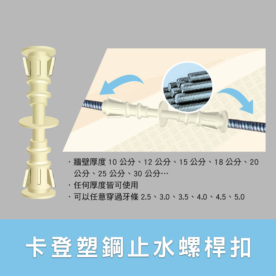塑鋼止水螺桿