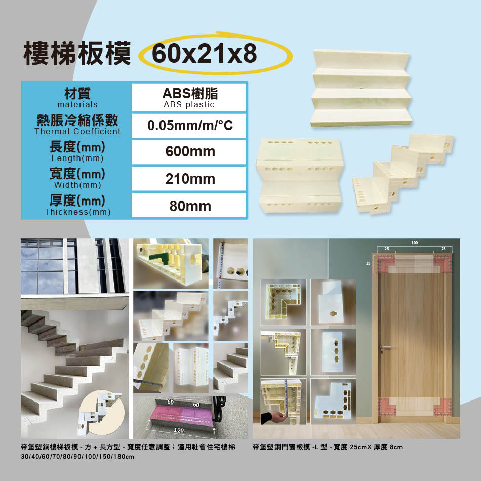 樓梯板模
