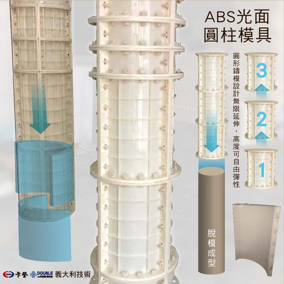 ABS光面圓柱模具