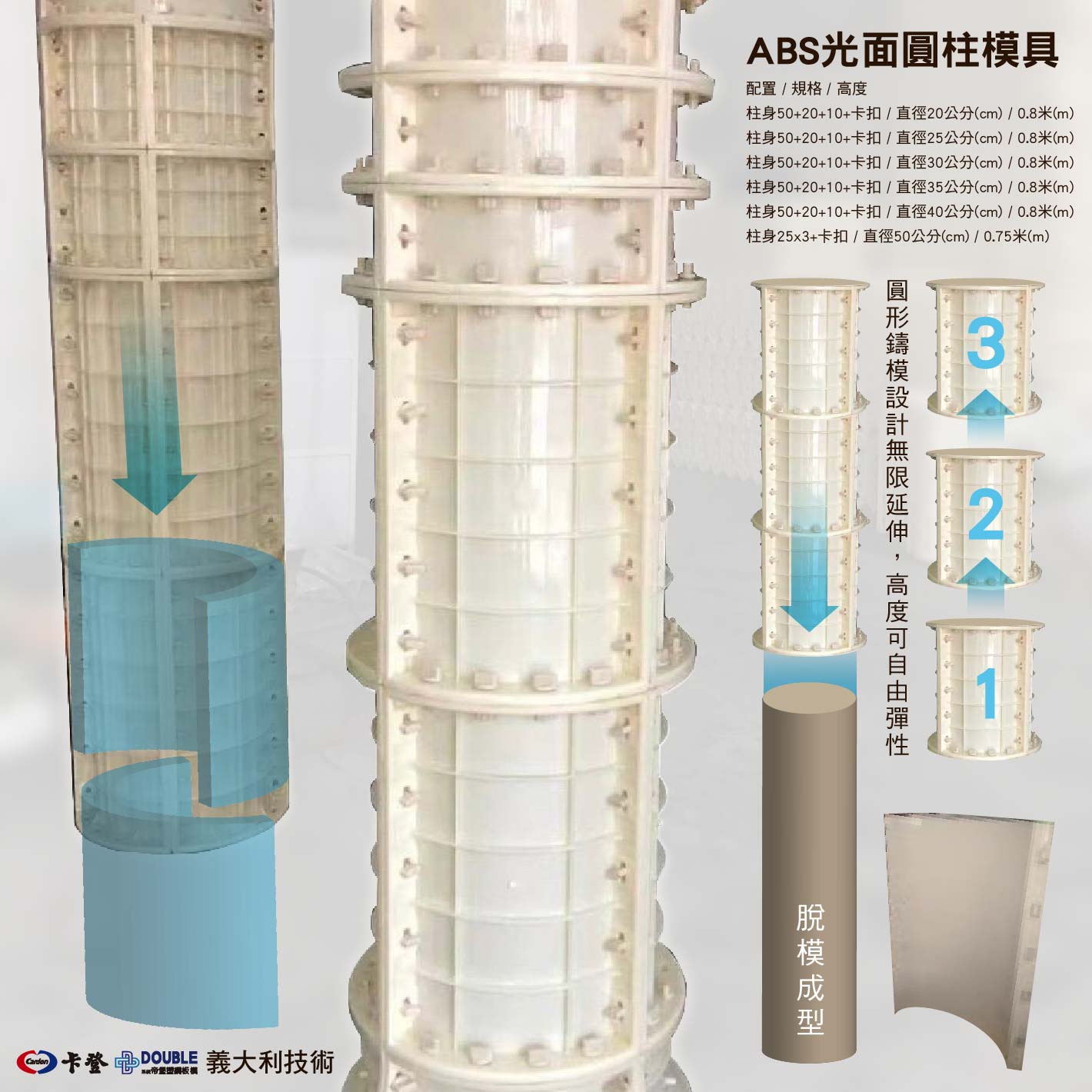 ABS光面圓柱模具