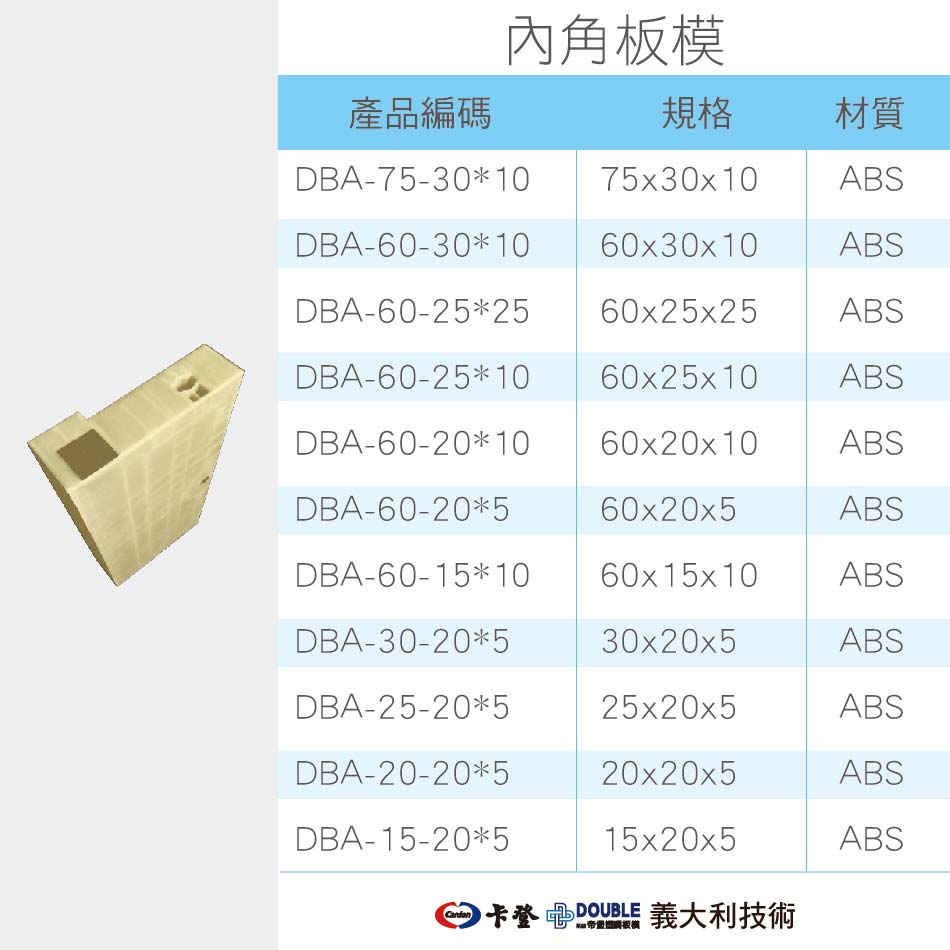 內角板模全尺寸