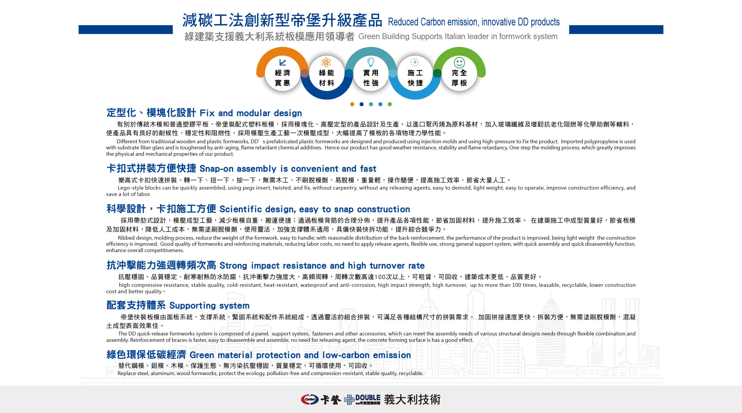 減碳工法創新型帝堡升級產品