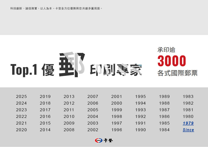 Top.1優郵印刷專家-2025