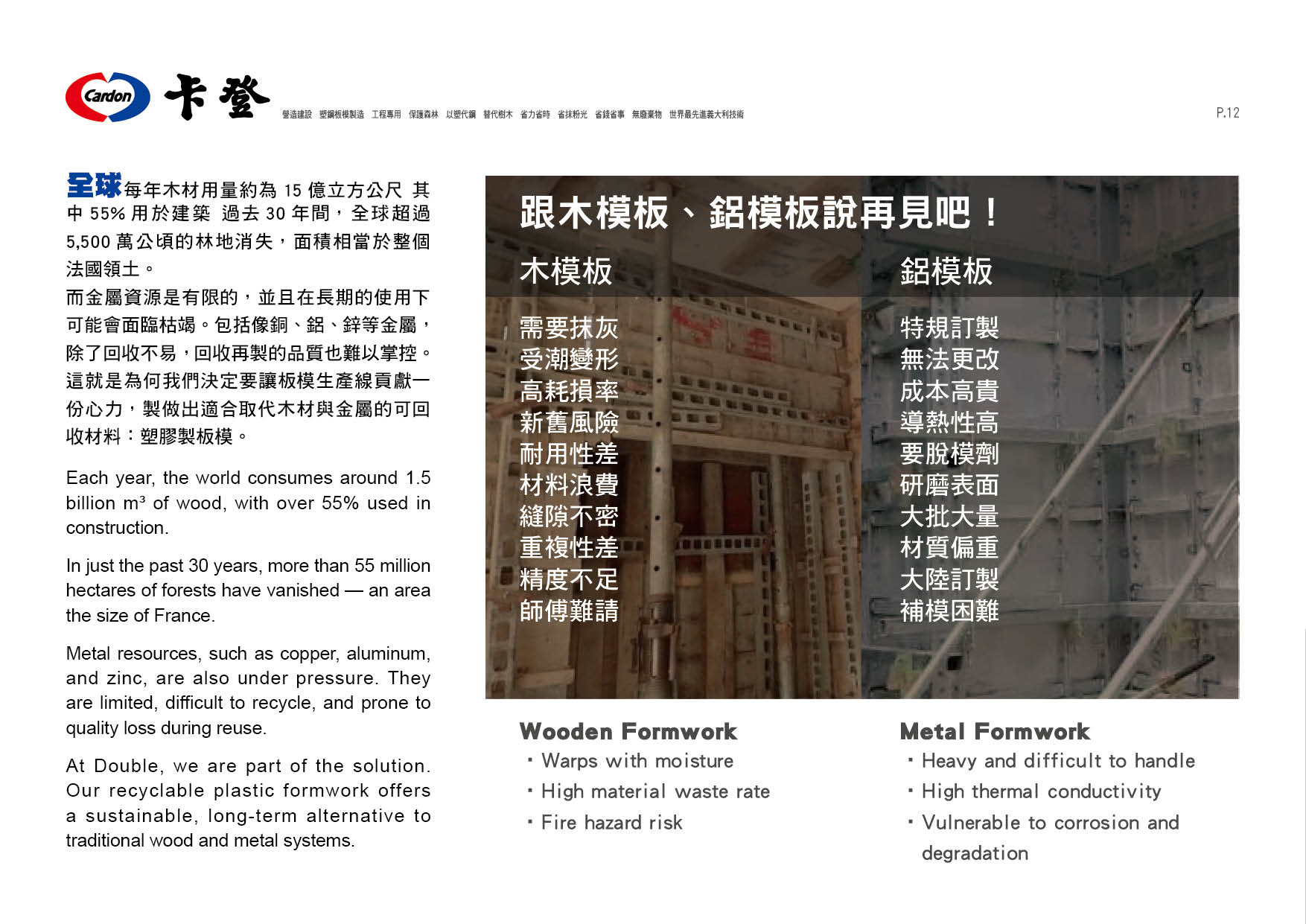 公司簡介