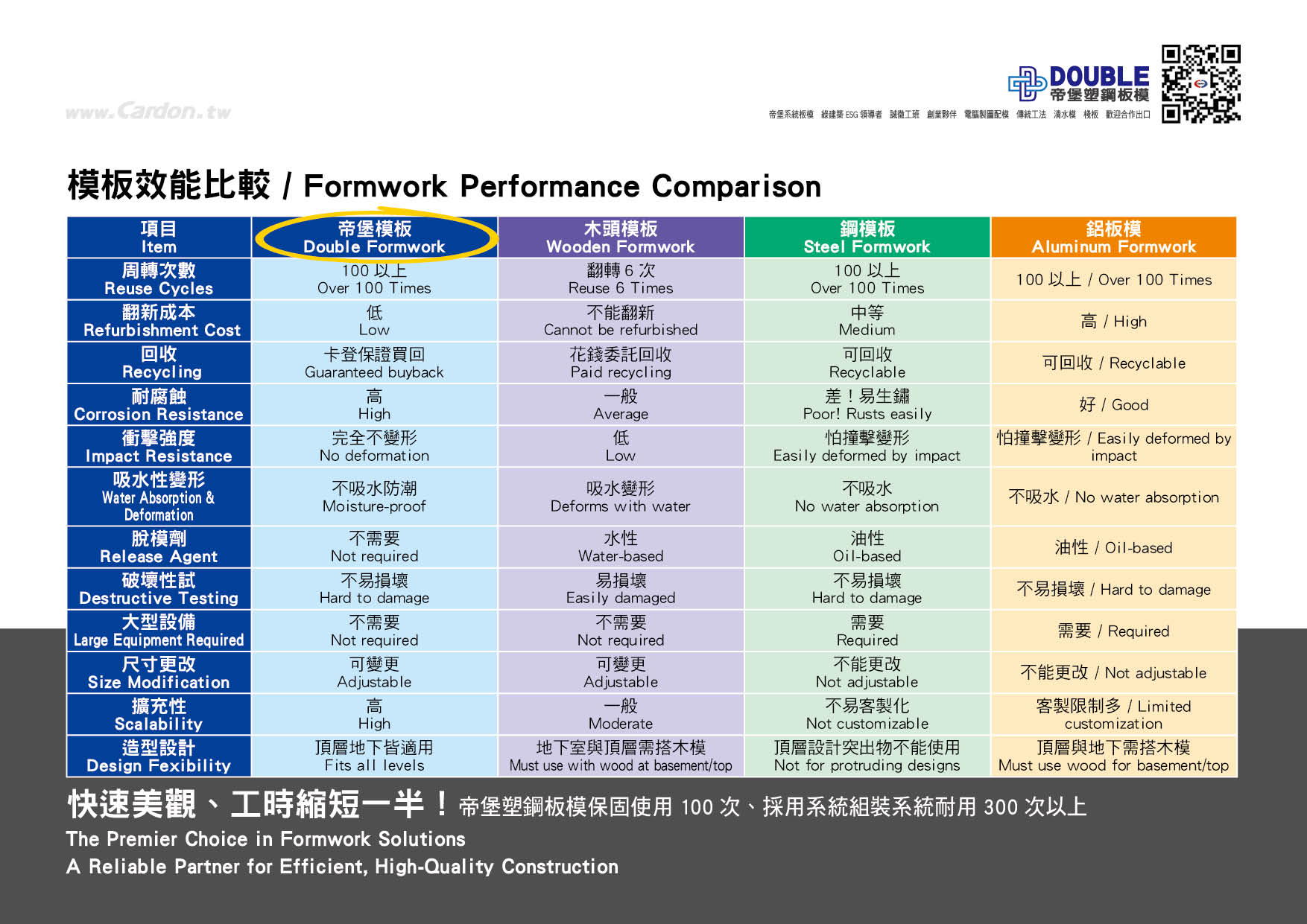 公司簡介