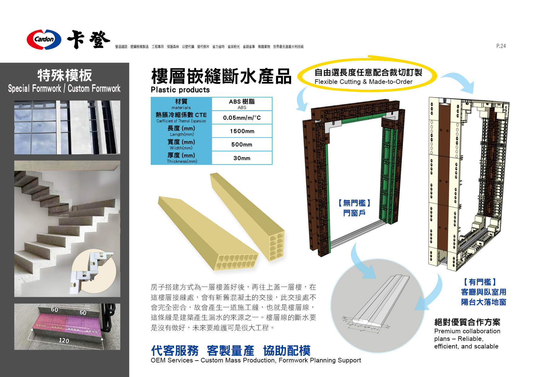 產品清單