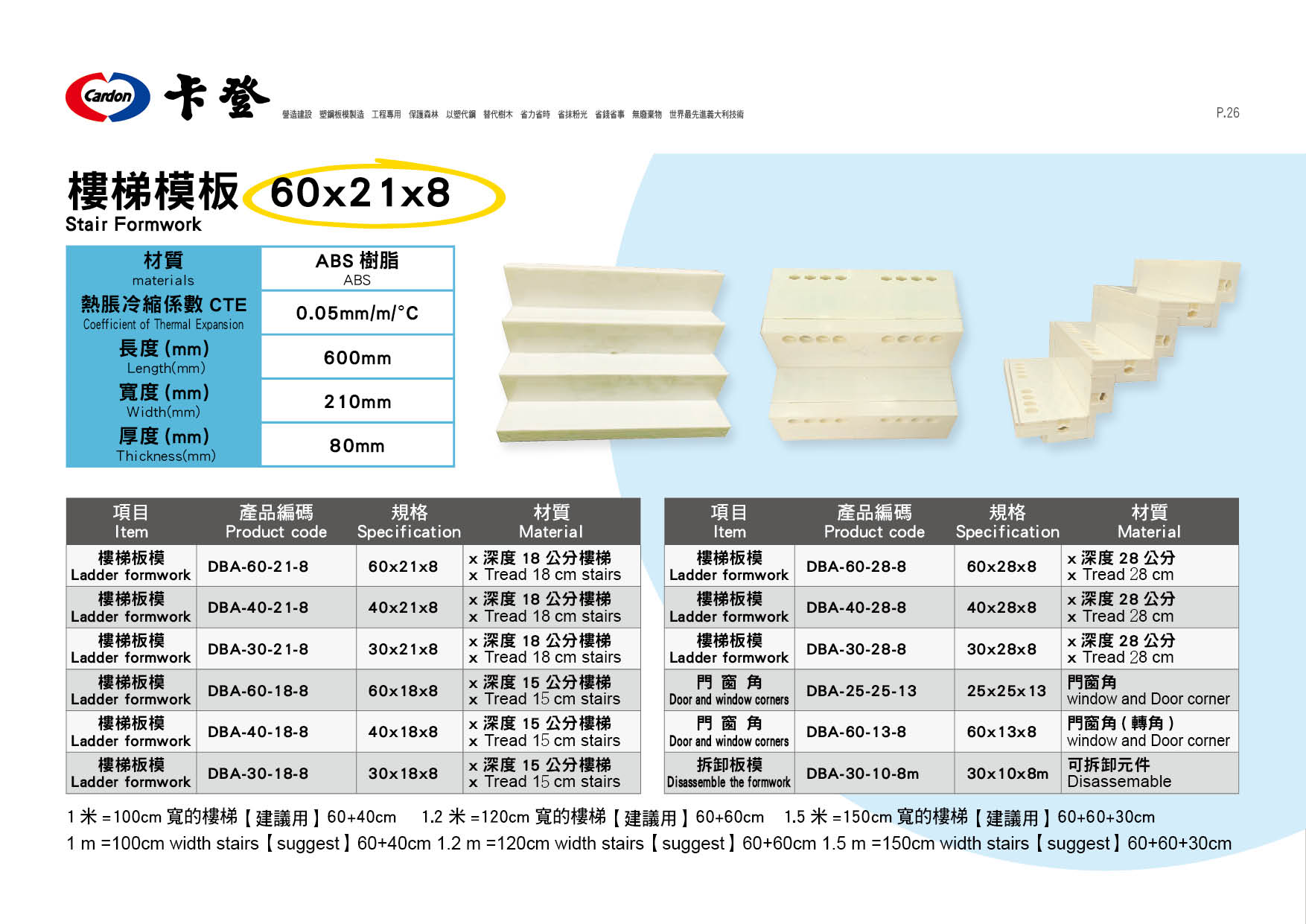 產品清單