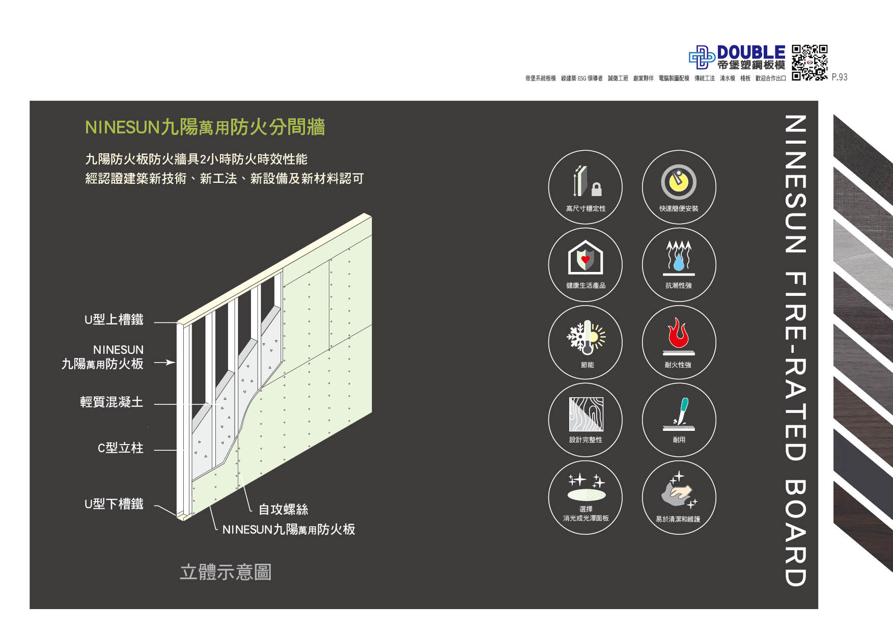 九陽萬用防火板